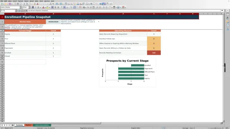 Preview of Daycare Enrollment Pipeline Excel Spreadsheet Template