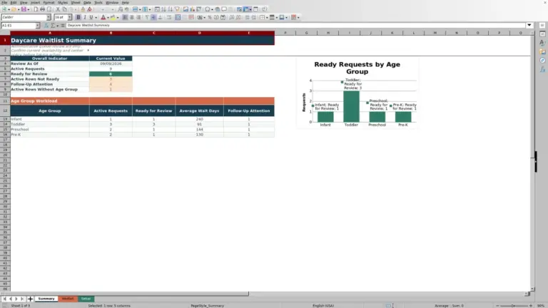 Preview of Daycare Waitlist Tracker Excel Template